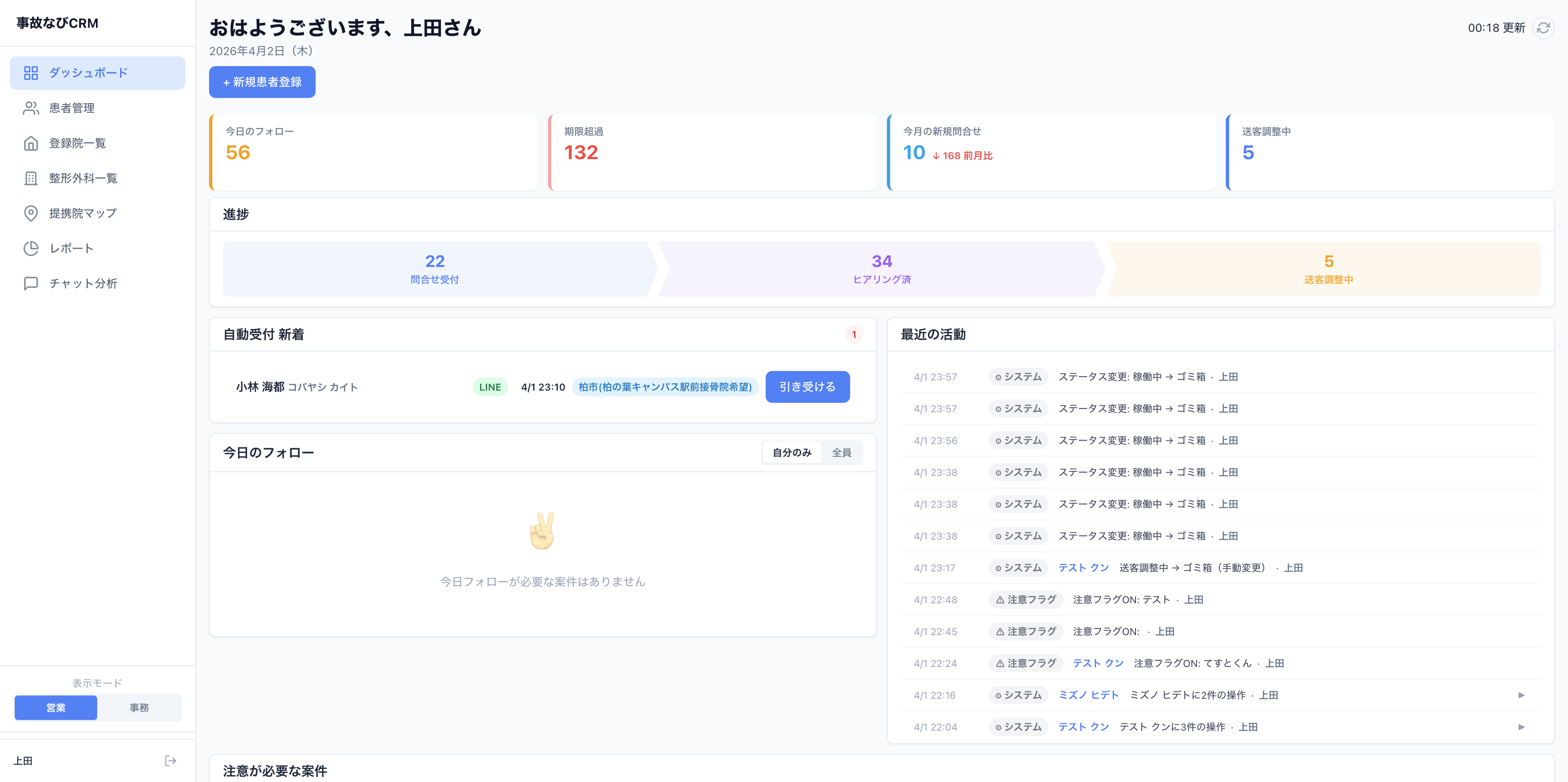 ダッシュボード画面