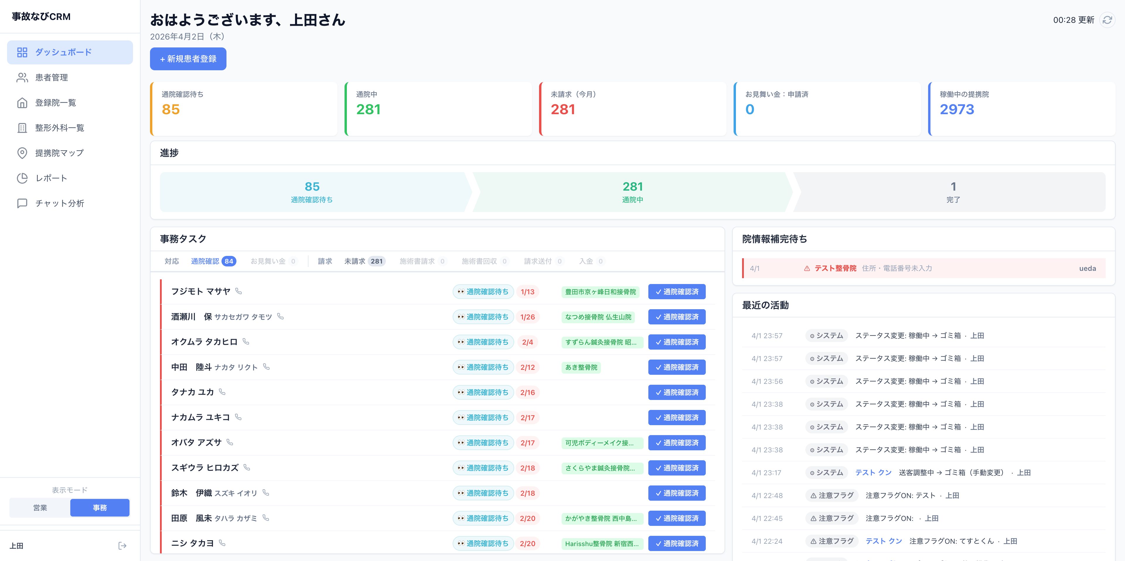 事務ダッシュボード